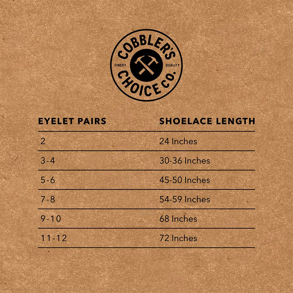 Flat Waxed Cotton Laces | Brown - Image 3